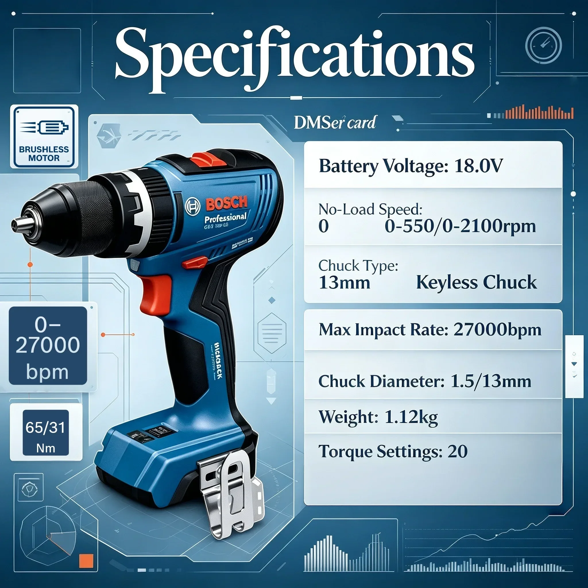 Bosch GSB 18V-65 Professional  - Bosch Drill Gsb 18V recension och pris